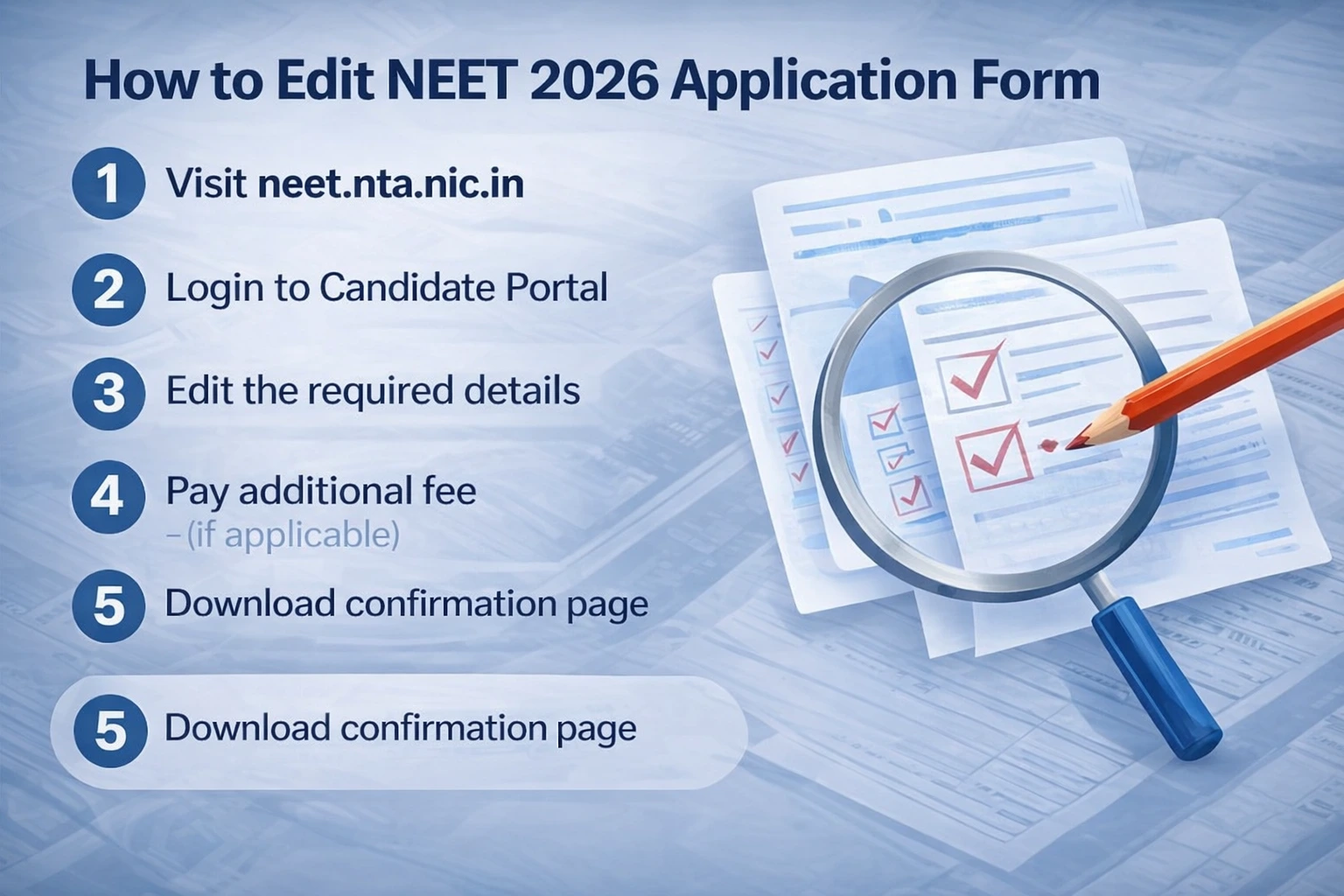 Step-by-step infographic explaining how to edit the NEET 2026 application form on neet.nta.nic.in including login, editing details, paying fees, and downloading confirmation page